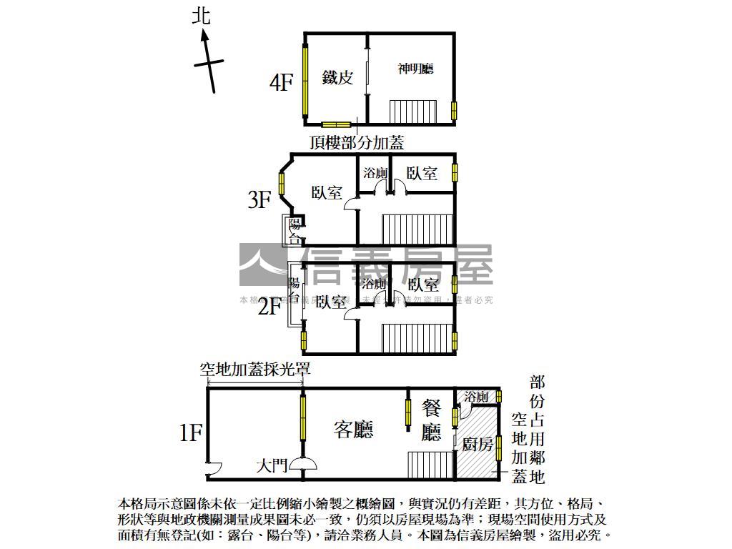 近南北管平和透天房屋室內格局與周邊環境