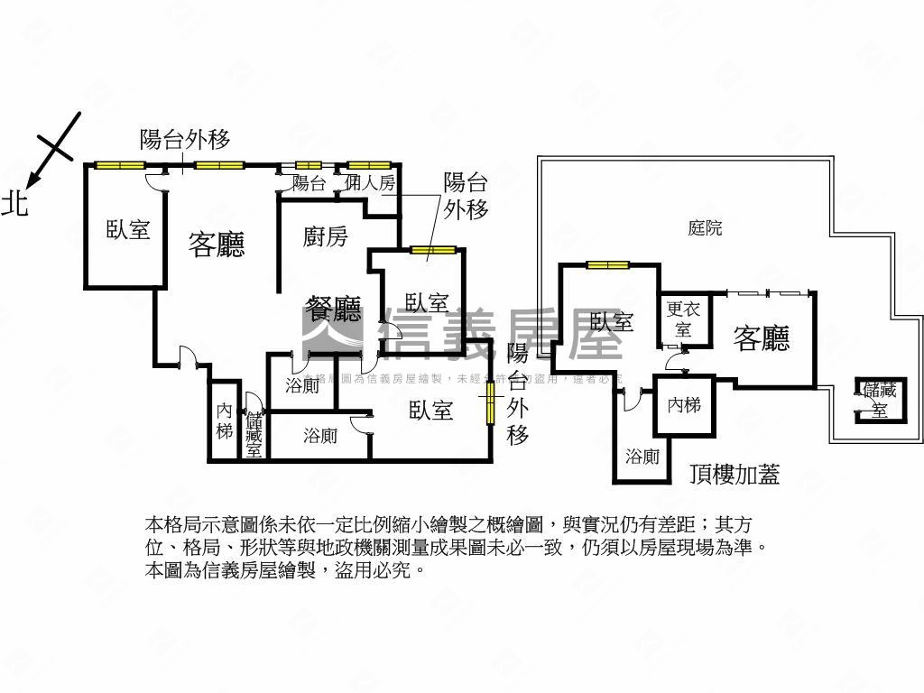 信義安和電梯頂加景觀花園房屋室內格局與周邊環境