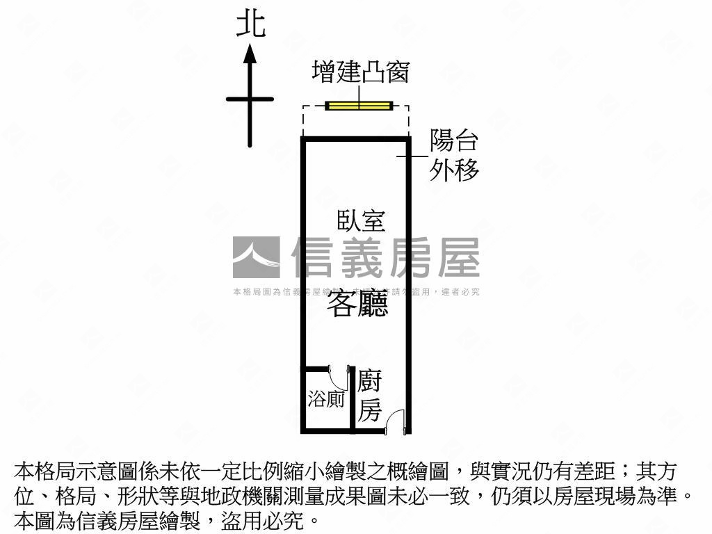 附小龍門設籍美屋房屋室內格局與周邊環境
