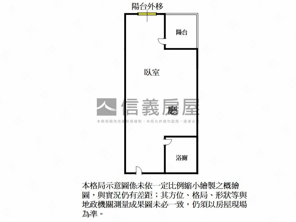 冠世界高樓明亮視野美套房房屋室內格局與周邊環境