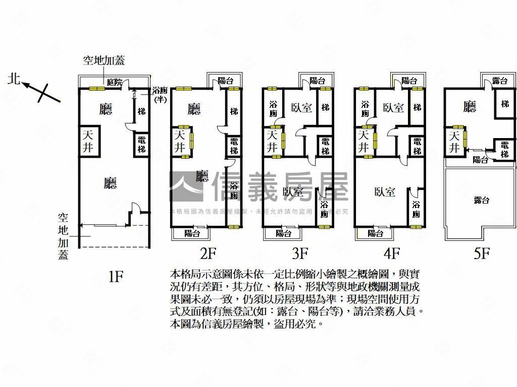 客運園區新成質感透天Ⅱ房屋室內格局與周邊環境