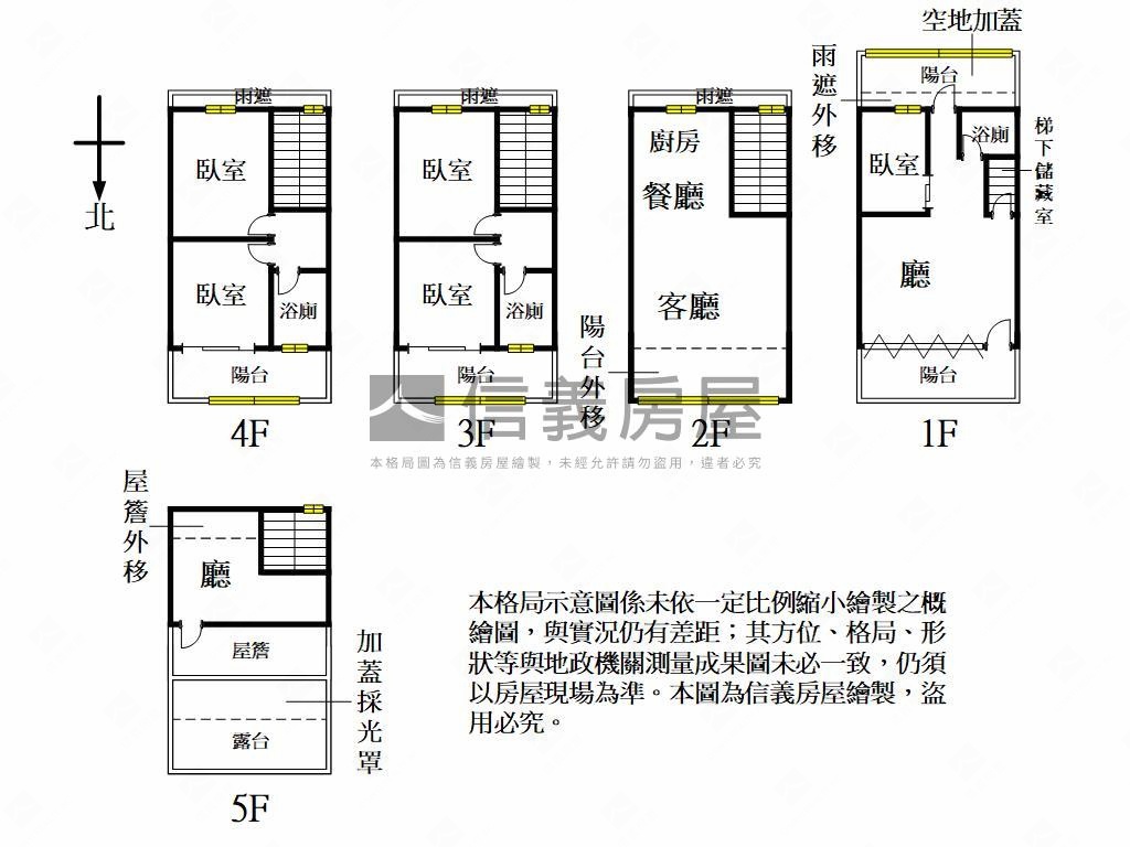 真愛美墅透天房屋室內格局與周邊環境