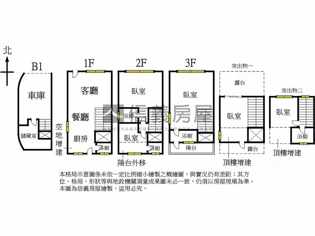 新屋！綠園道邊間電梯新墅房屋室內格局與周邊環境