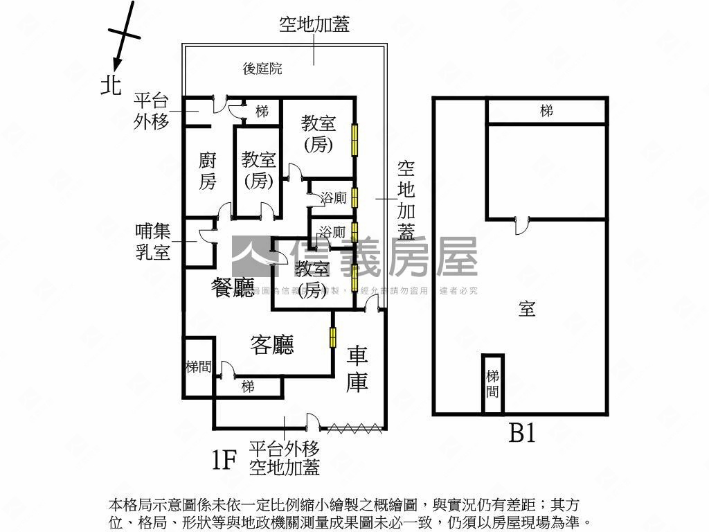 芝山捷運一樓房屋室內格局與周邊環境