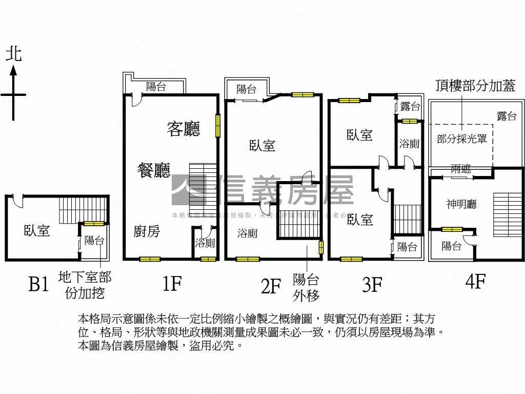 寶璽元莊尊爵美墅房屋室內格局與周邊環境