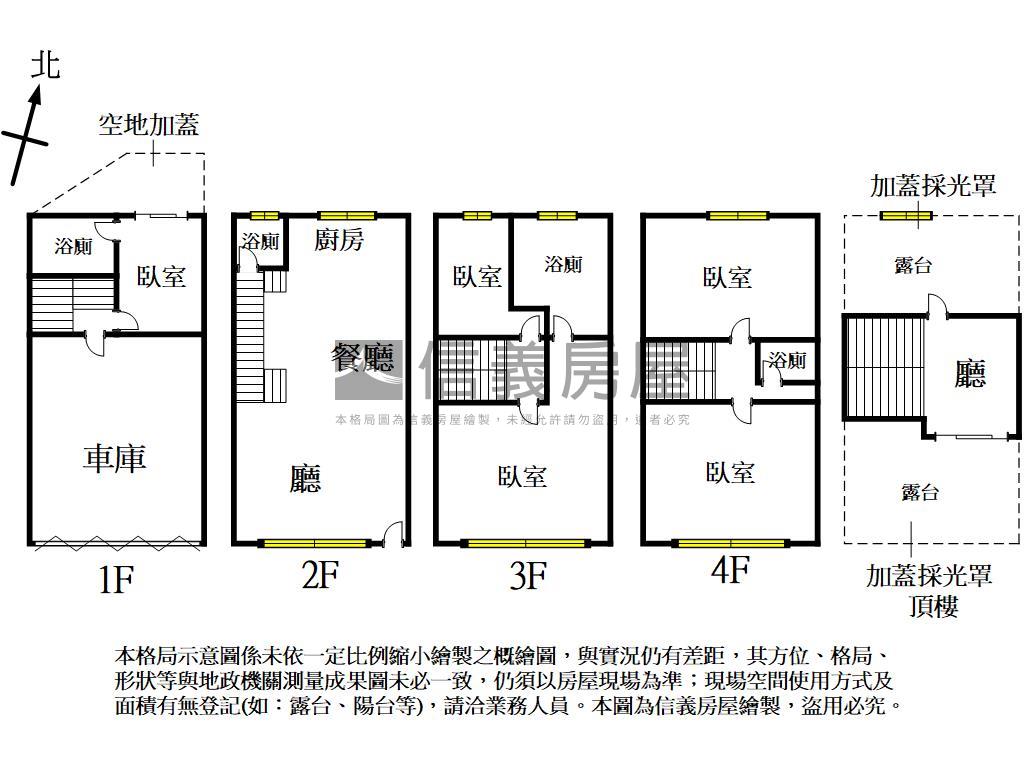 西屯稀有２０年孝親房透天房屋室內格局與周邊環境