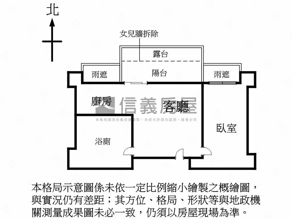 捷運景觀舒適樂活房屋室內格局與周邊環境