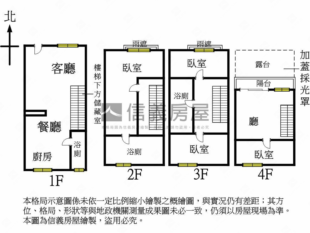 極品✪溫馨社區型震後別墅房屋室內格局與周邊環境