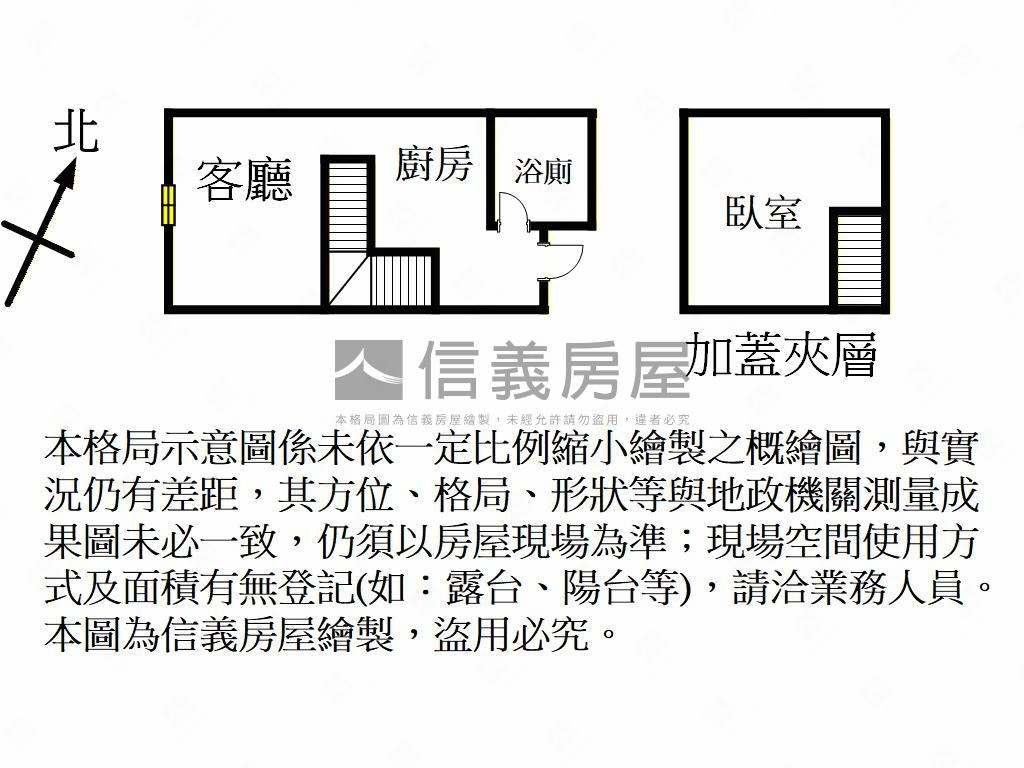 近Ｇ０８美妝小資套房房屋室內格局與周邊環境