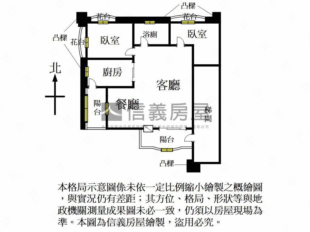稀有低總價大業兩房車位房屋室內格局與周邊環境