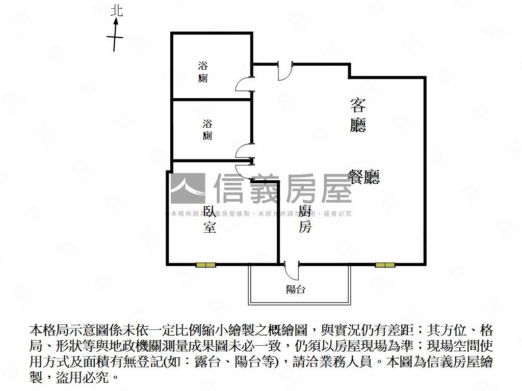 鄭子寮｜欣府城輕齡品味宅房屋室內格局與周邊環境