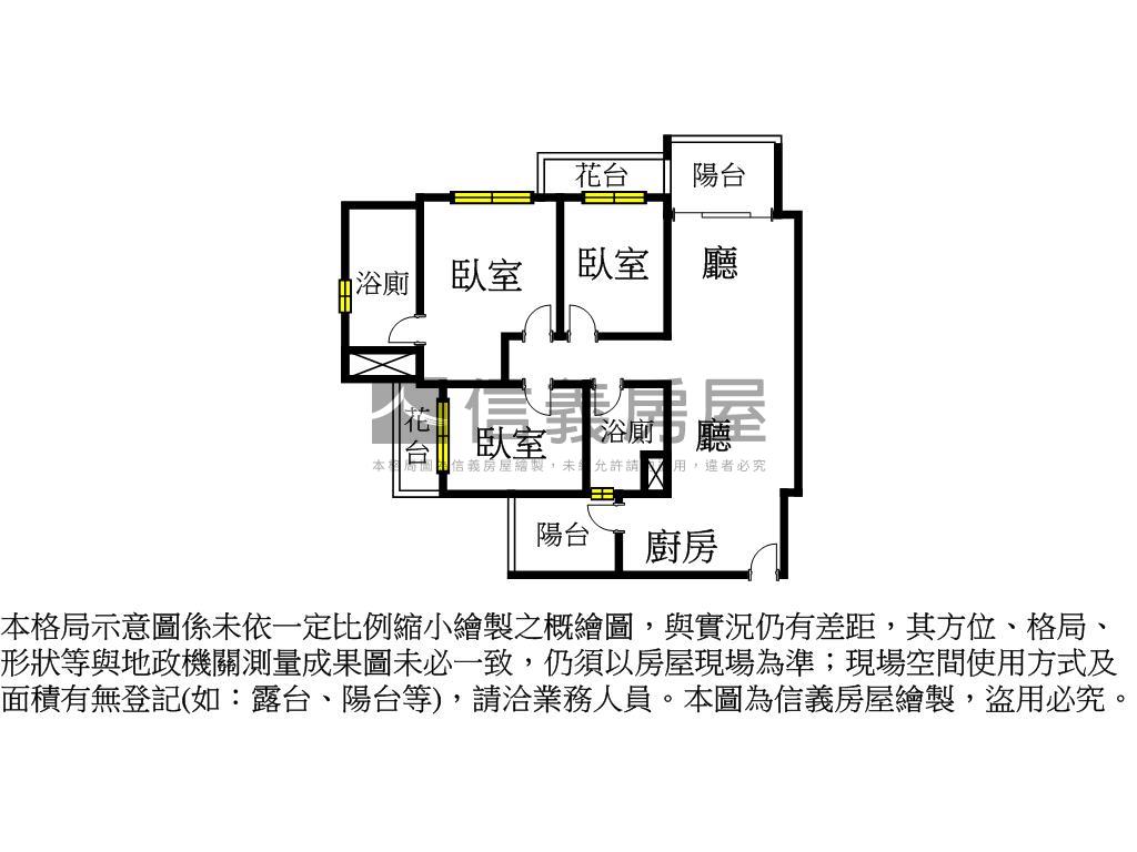 宗大青田三房平車房屋室內格局與周邊環境