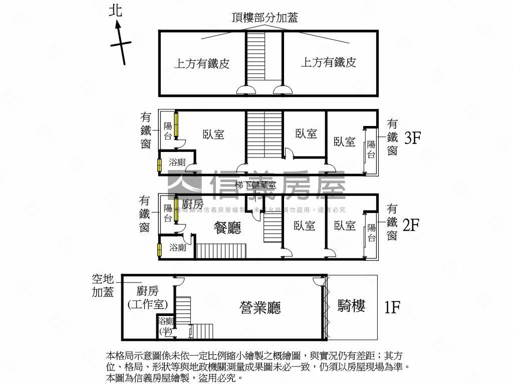 正中興路二段透天店面房屋室內格局與周邊環境