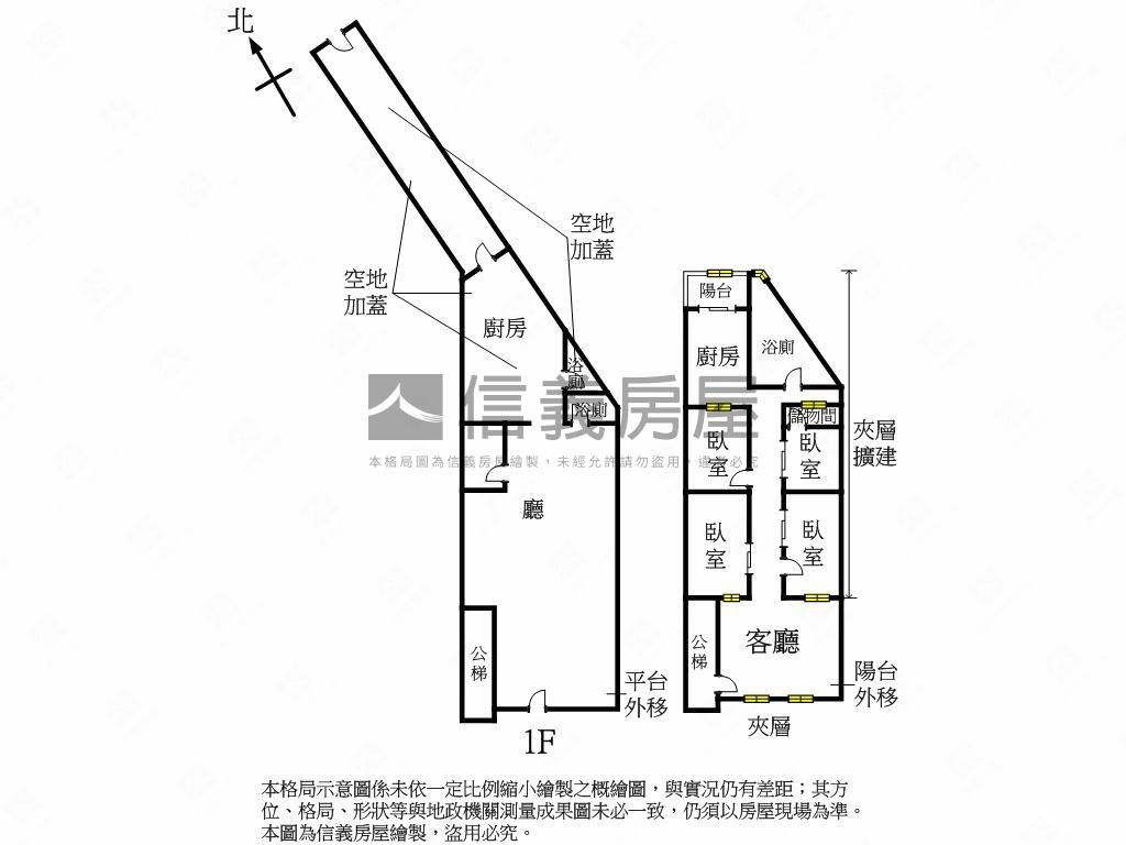正雙園街置產大空間房屋室內格局與周邊環境