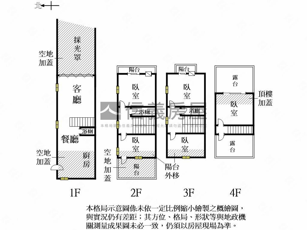 安定悠閒透天房屋室內格局與周邊環境