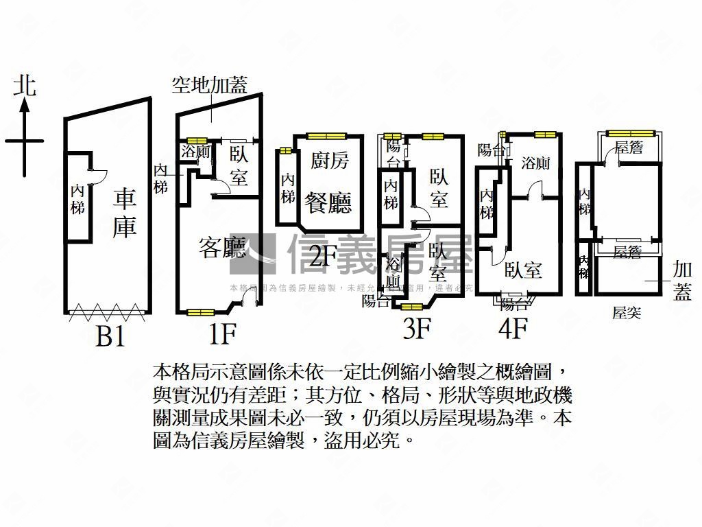 深耕六挑高設計別墅房屋室內格局與周邊環境