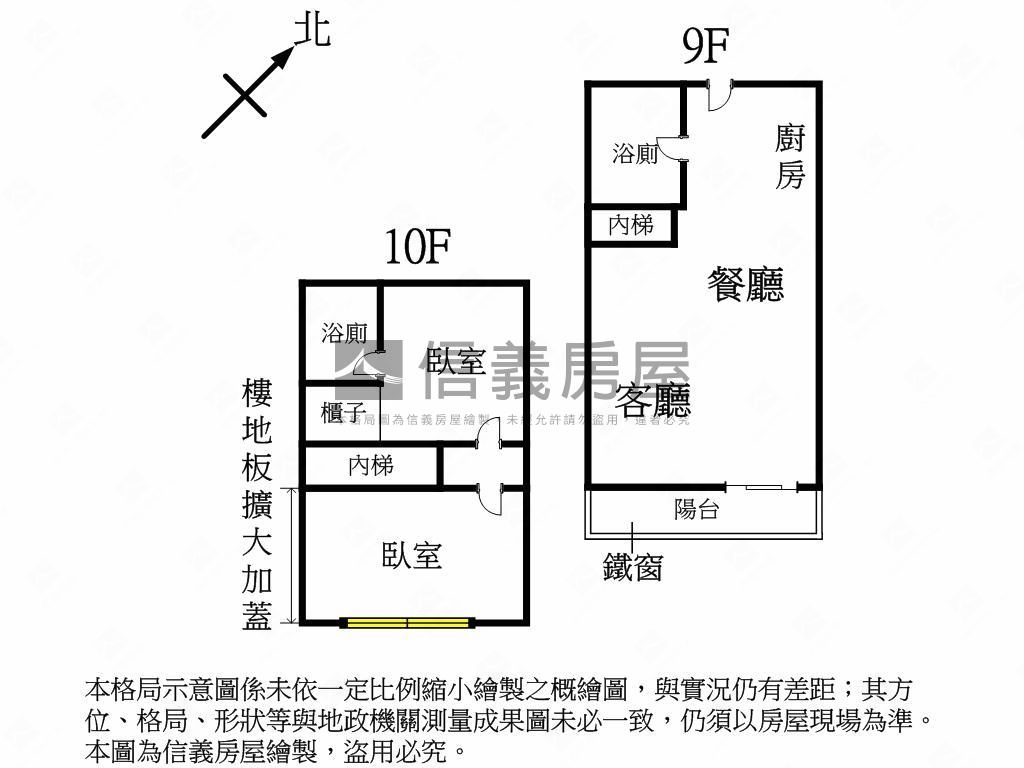 紐約五街典雅精美景觀美宅房屋室內格局與周邊環境