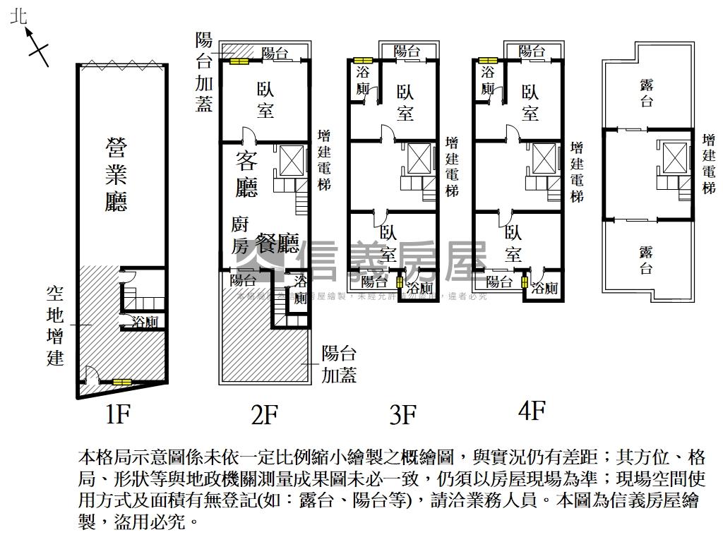 公學院｜輕屋齡大地坪透天房屋室內格局與周邊環境