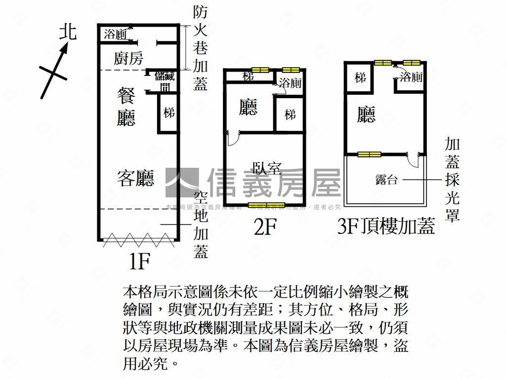 近楊梅埔心優質美透天房屋室內格局與周邊環境