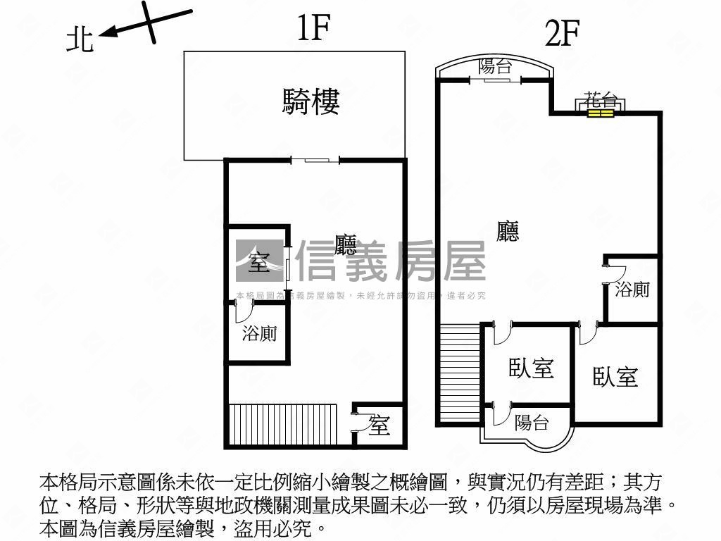 北區超值收租樓店！房屋室內格局與周邊環境