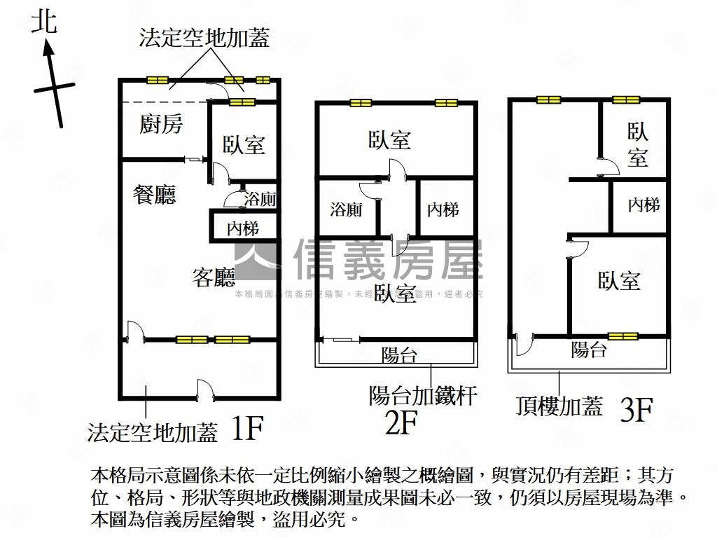 花園新城成家透天房屋室內格局與周邊環境