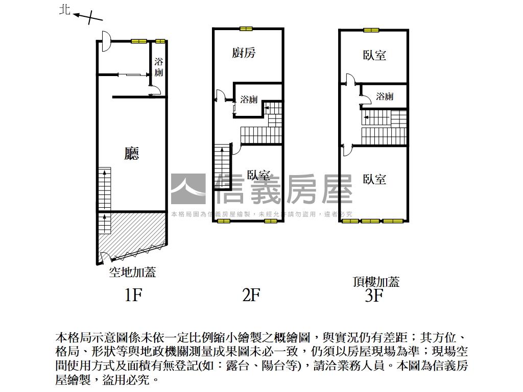 東區核心府連透天房屋室內格局與周邊環境