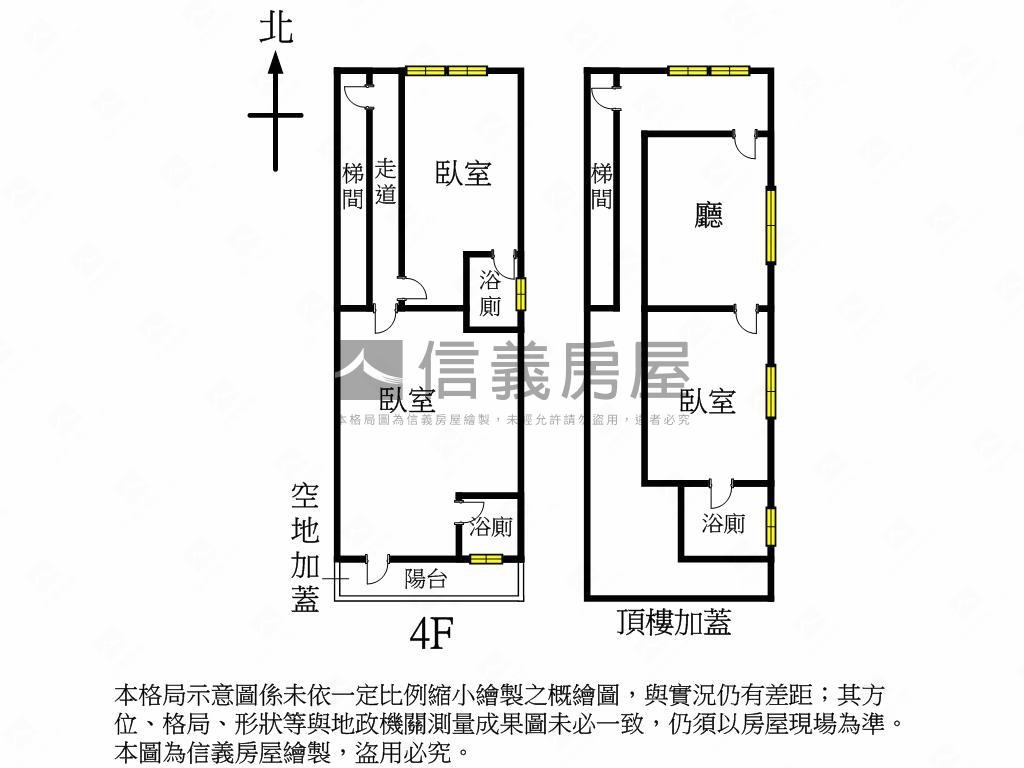 近捷運高收益美宅房屋室內格局與周邊環境