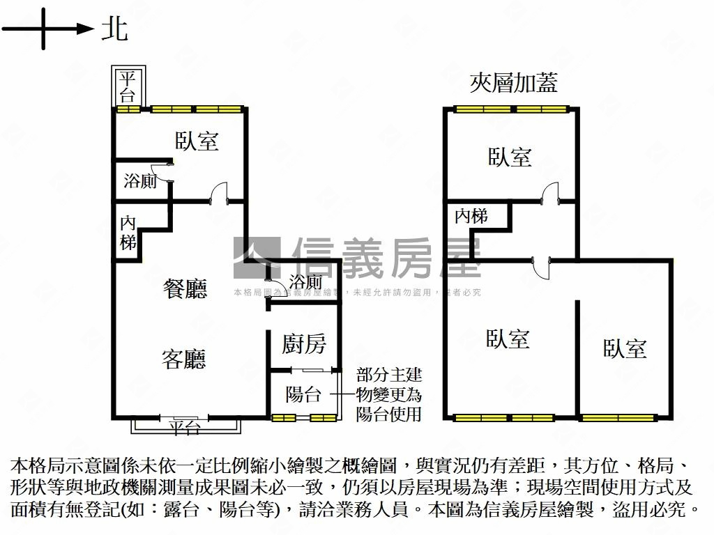 第一站挑高馬上好事（Ａ）房屋室內格局與周邊環境