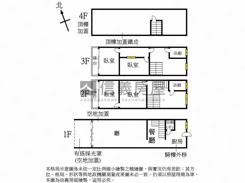 正中華西路店面房屋室內格局與周邊環境