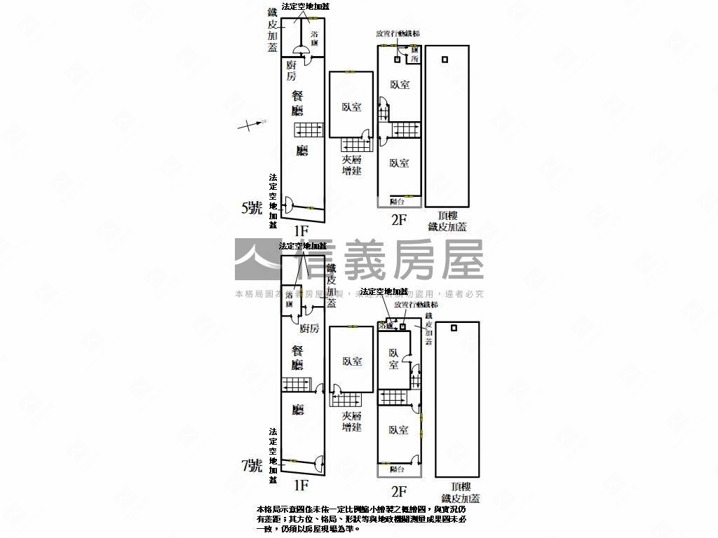 鳳山連號大地坪雙店透房屋室內格局與周邊環境