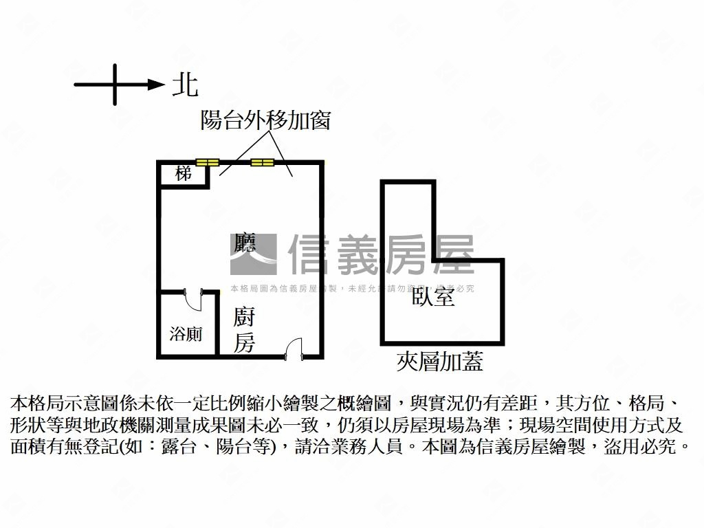 民生河賞挑高小築房屋室內格局與周邊環境