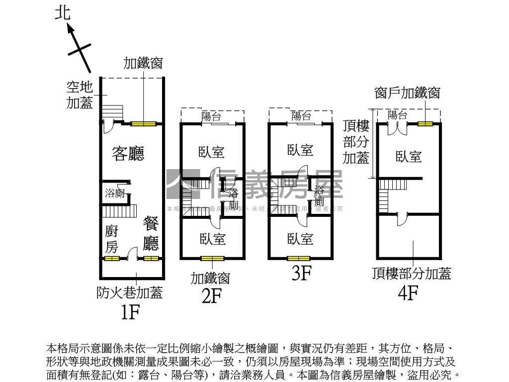 近國道！彰水路優質好透天房屋室內格局與周邊環境