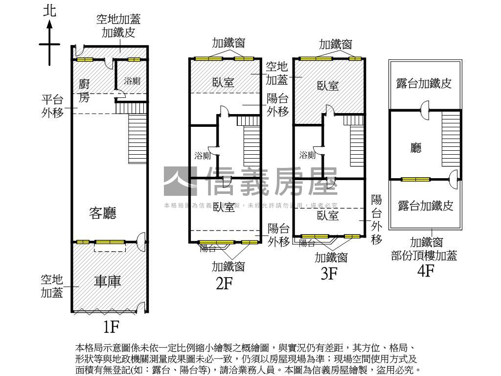 仁武成家美車墅房屋室內格局與周邊環境