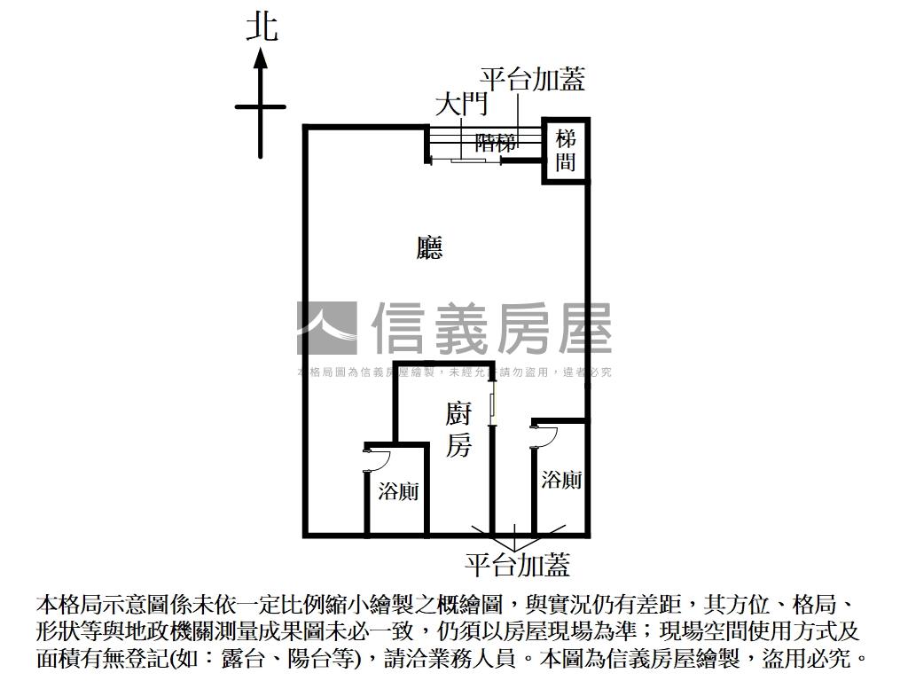 大安永康捷運金店面房屋室內格局與周邊環境