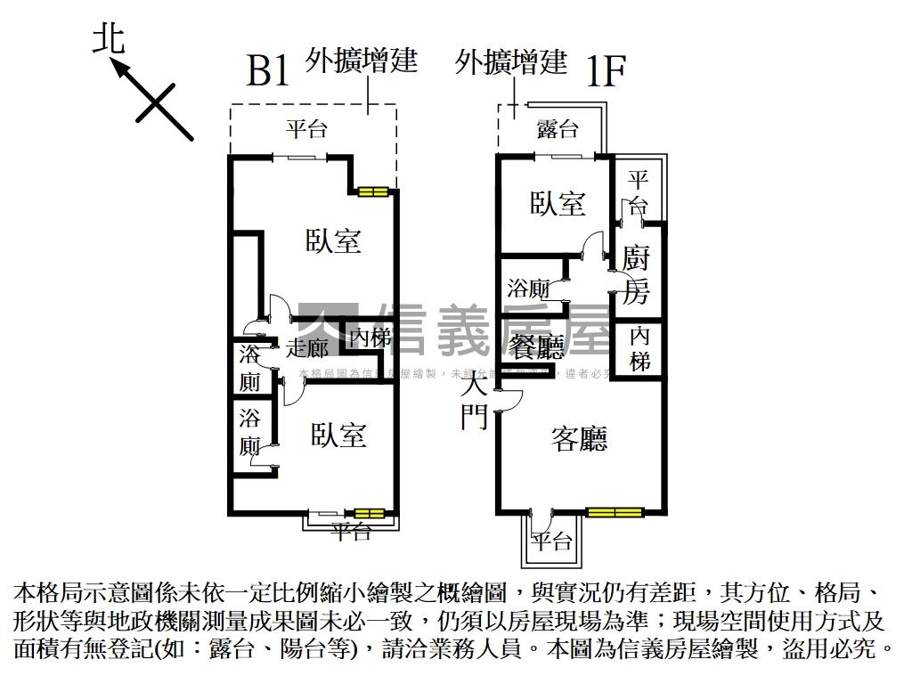 大直國家大空間房屋室內格局與周邊環境