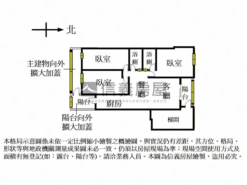 關渡˙稀有精美２樓釋出房屋室內格局與周邊環境