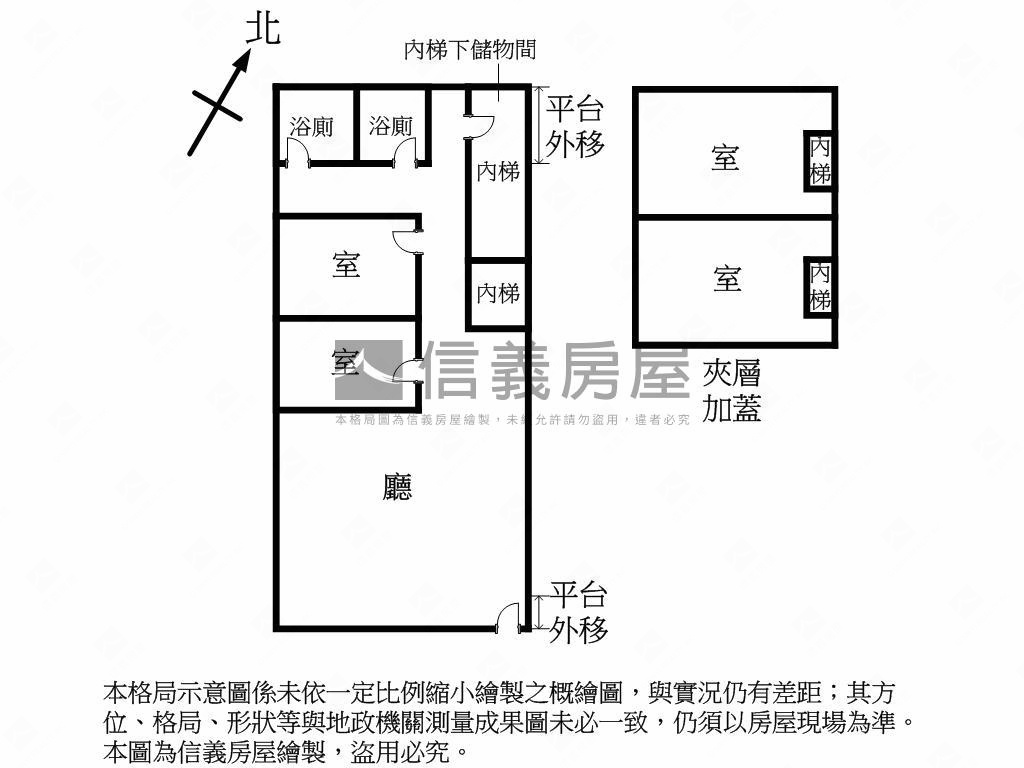 鄰信義計畫區可店可辦房屋室內格局與周邊環境