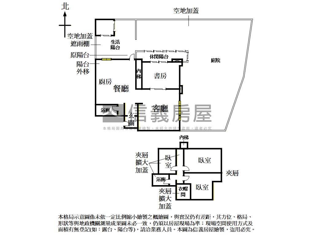 ｛維多利亞｝私藏花園一樓房屋室內格局與周邊環境