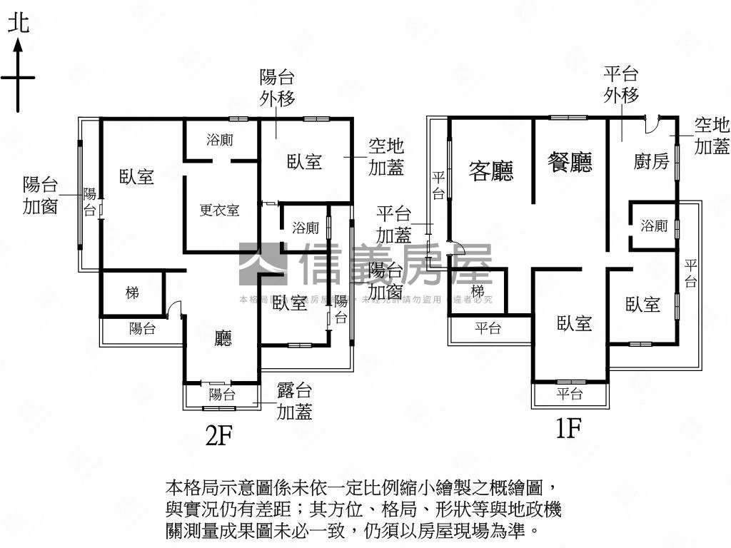 誠意出售－陽明山稀有別墅房屋室內格局與周邊環境