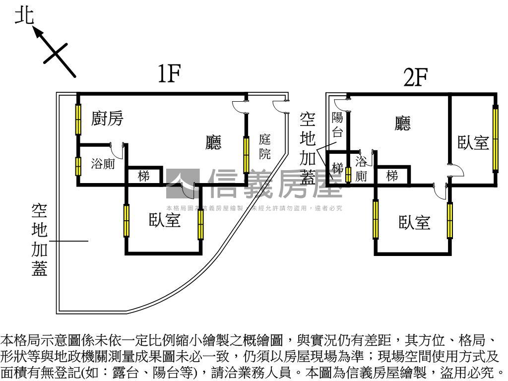 ✦透天頂加車庫宅✦房屋室內格局與周邊環境