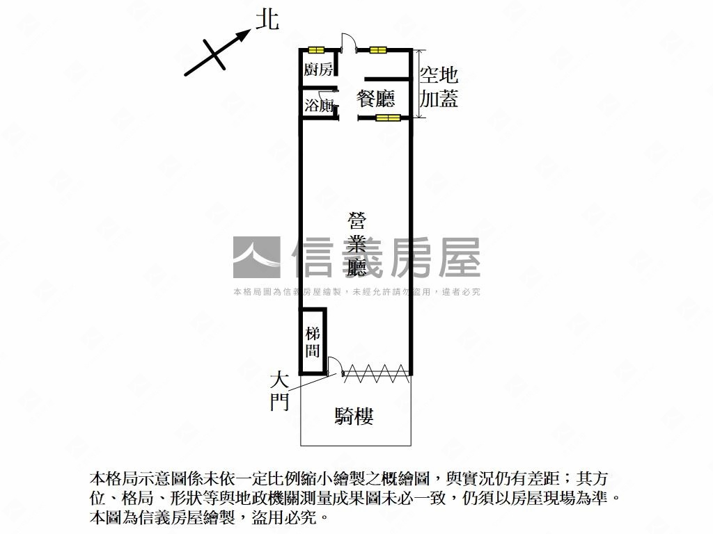 近市場前後出入一樓首選房屋室內格局與周邊環境