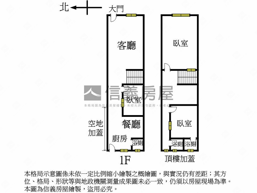 近忠孝國小透天厝房屋室內格局與周邊環境
