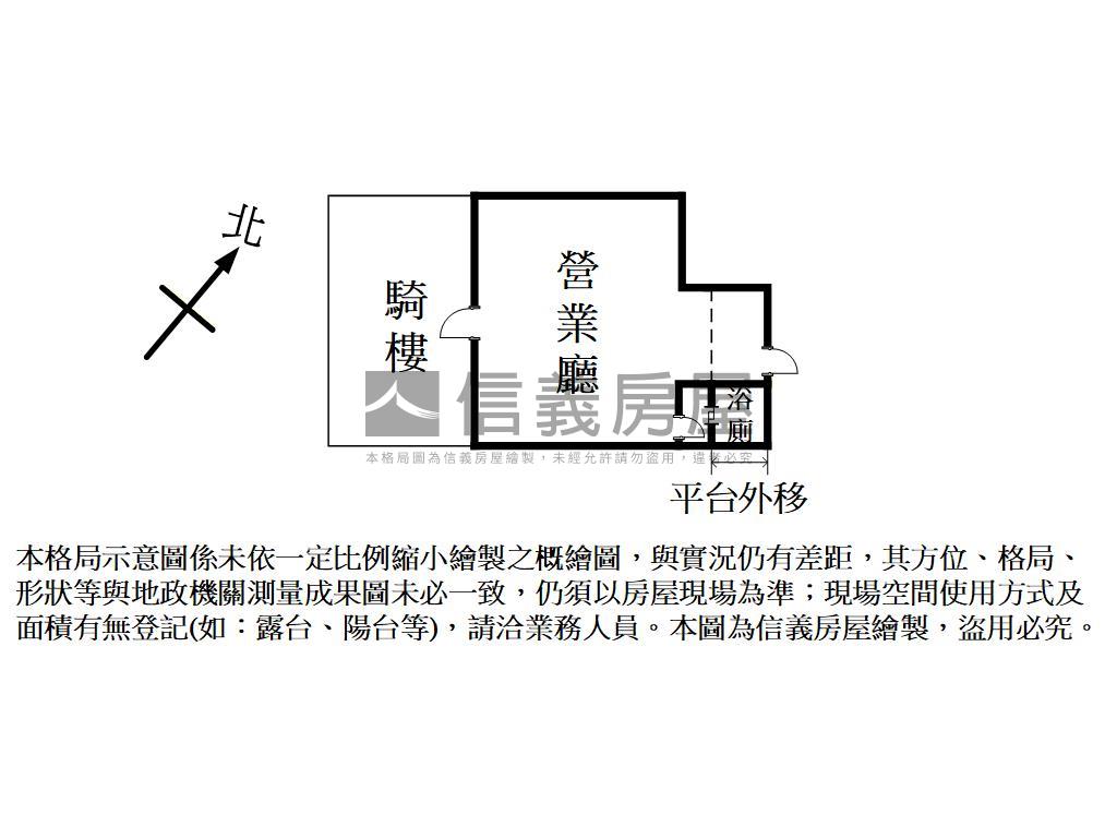 讚！！近藝文小資置產店面房屋室內格局與周邊環境