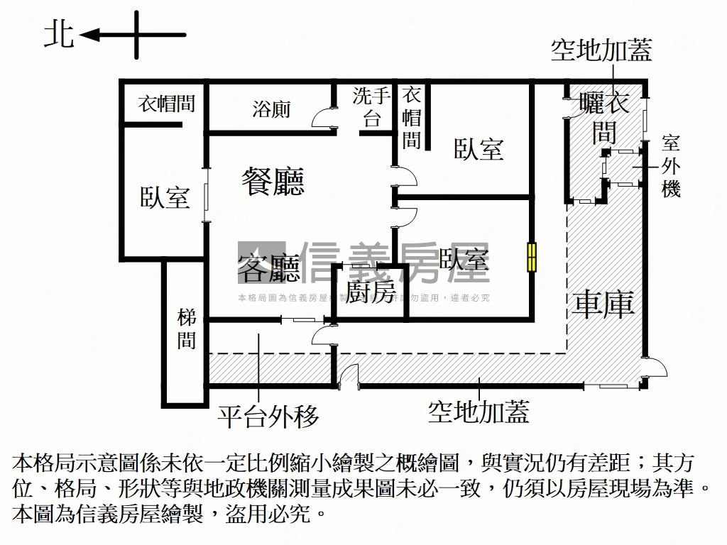 士東國小旁方便停車１樓房屋室內格局與周邊環境