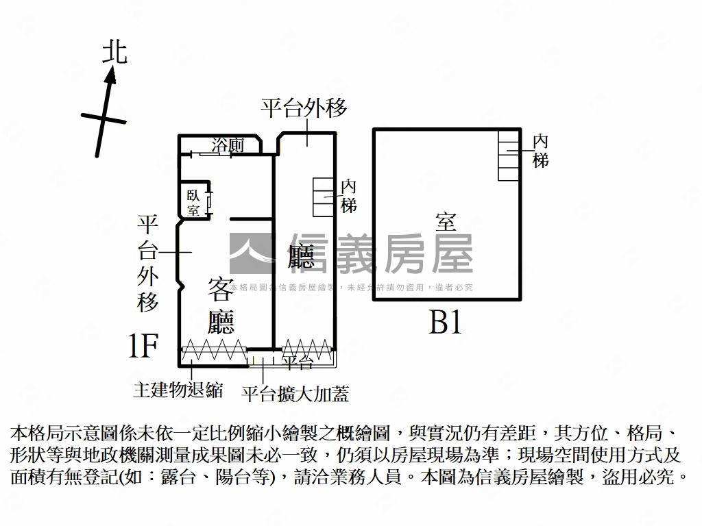 東區仁愛御府店面房屋室內格局與周邊環境