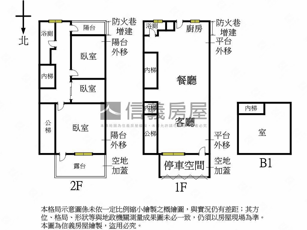 秀朗國小漫遊寓所房屋室內格局與周邊環境