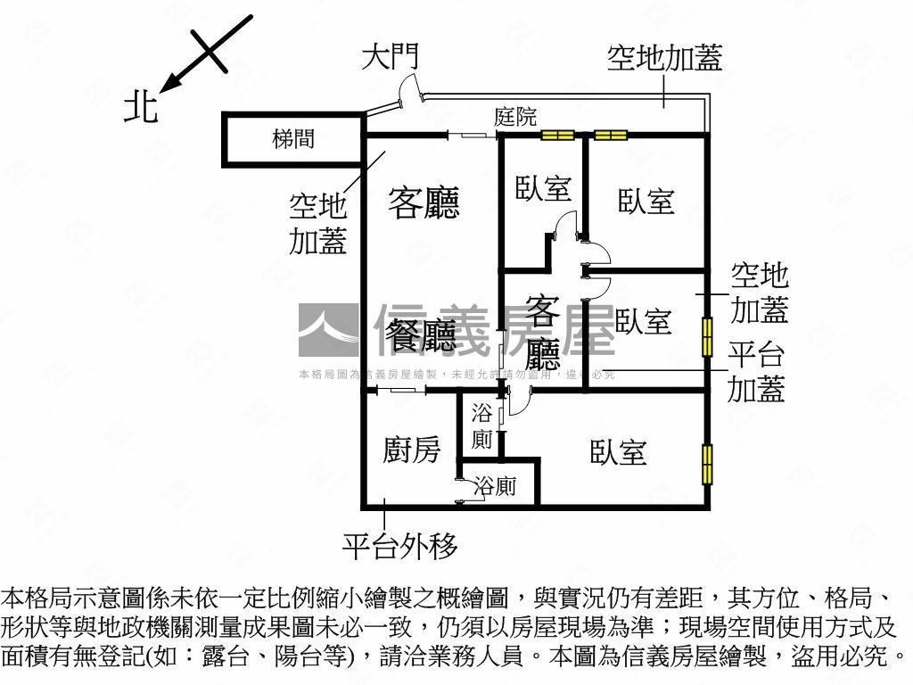 【大空間】北投公館路一樓房屋室內格局與周邊環境
