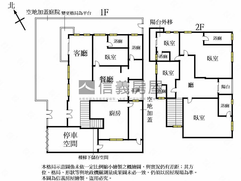 極品✪自地自建大地坪美墅房屋室內格局與周邊環境