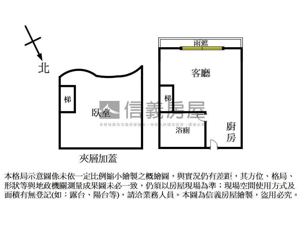 成家置產首選⭐文義街套房房屋室內格局與周邊環境