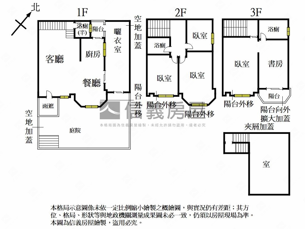 獨家★山嵐悠悠時光綠中海房屋室內格局與周邊環境